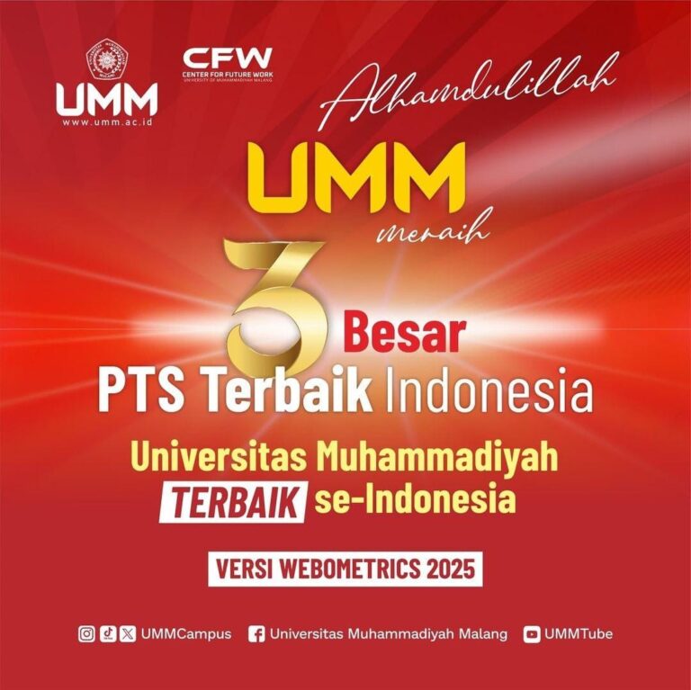 Prodi Pendidikan Matematika UMM mengucapkan Alhamdulillah atas pencapaian luar biasa Universitas Muhammadiyah Malang yang berhasil meraih peringkat 3 Besar Perguruan Tinggi Swasta (PTS) terbaik