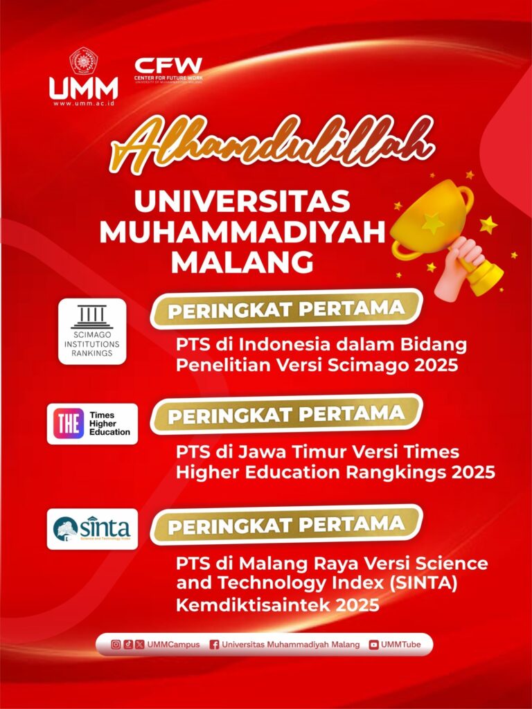 UCAPAN SELAMAT DARI PRODI PENDIDIKAN MATEMATIKA UMM ATAS PRESTASI GEMILANG UNIVERSITAS MUHAMMADIYAH MALANG
