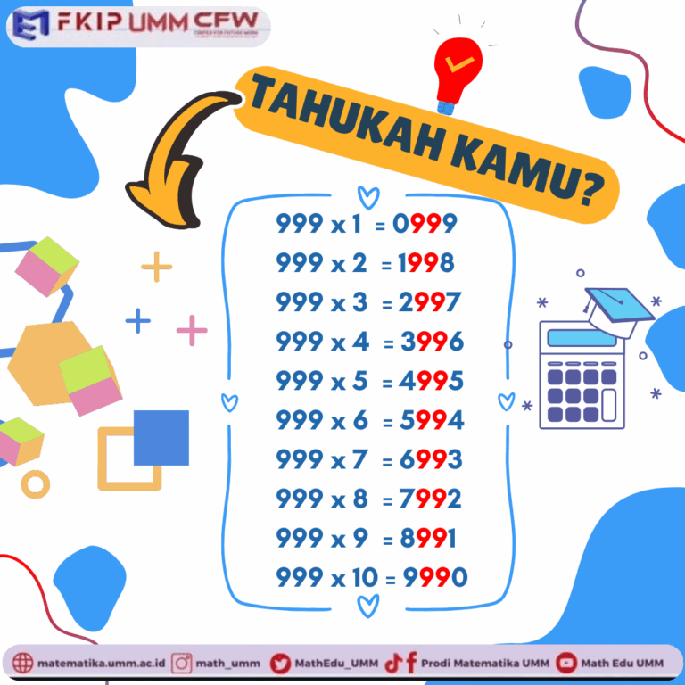 Keunikan Perkalian 999: Matematika Bisa Jadi Menyenangkan!