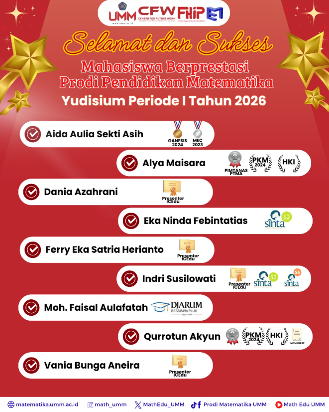 Prodi Pendidikan Matematika FKIP UMM Apresiasi Mahasiswa Berprestasi pada Yudisium Periode I Tahun 2026